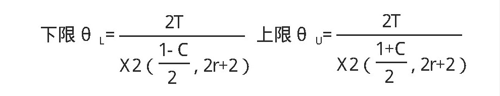 汽车中控大屏老化房对中控屏的可靠性试验(图6)