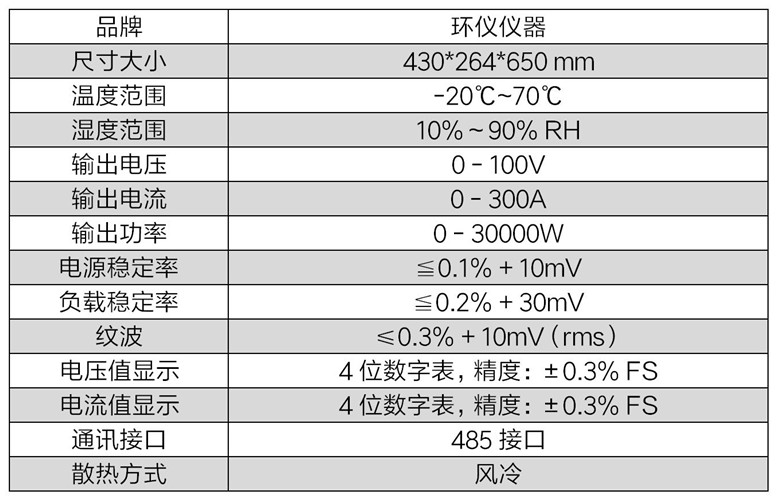 光伏逆变器电源节能老化系统(图2)