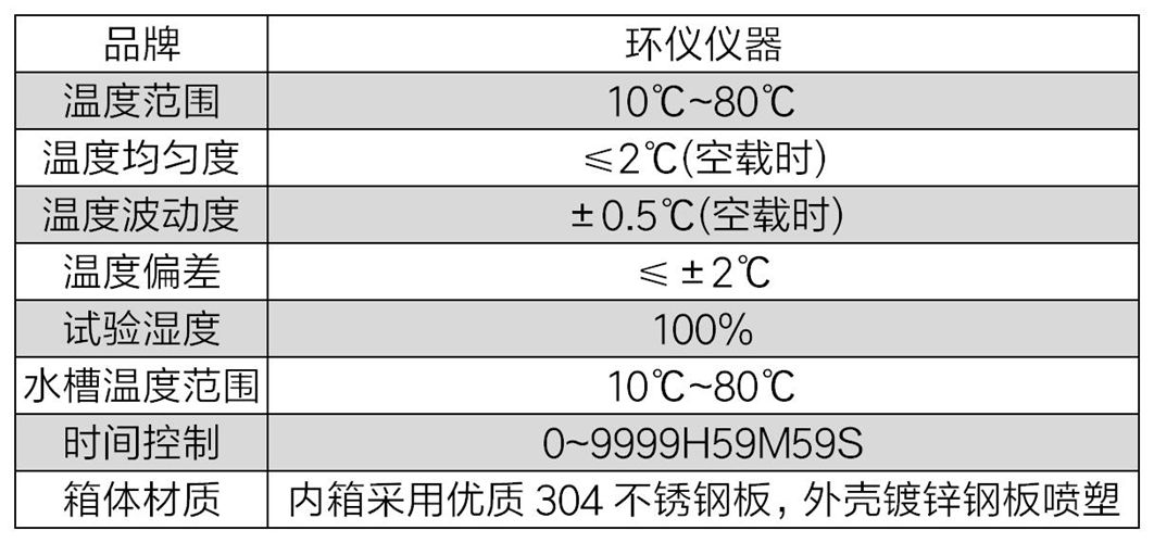 凝露试验箱(图2)