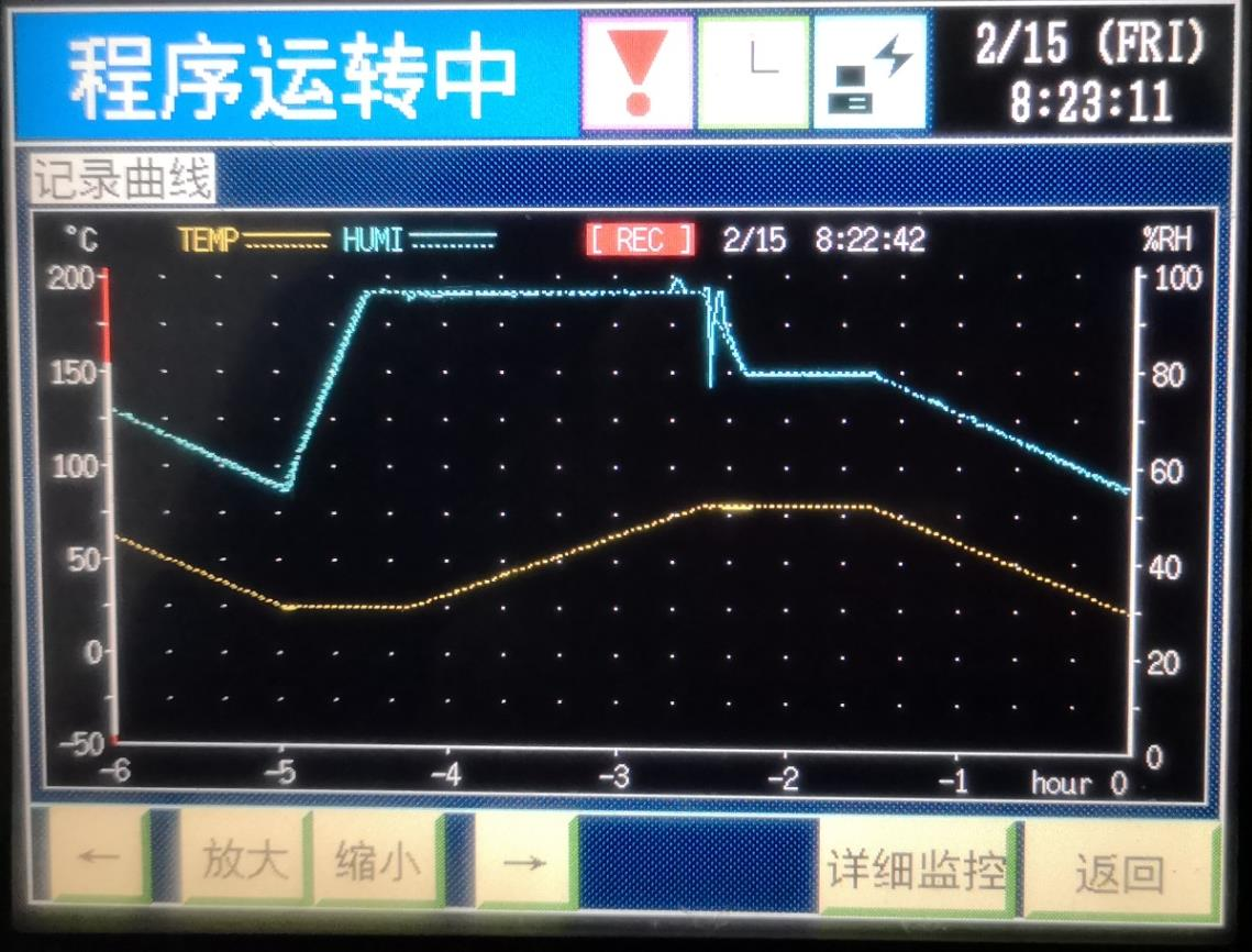 汽车控制器凝露试验机的实验步骤(图3)