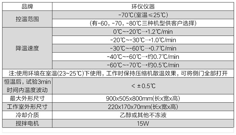 橡塑低温脆性试验机(图2)