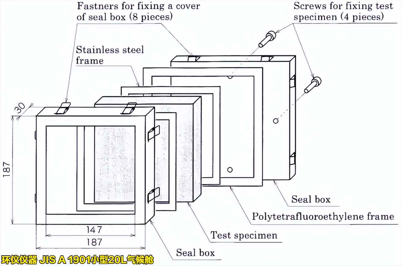 JIS A 1901小型20L气候舱的结构讲解(图3)