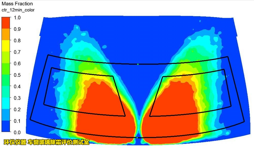 车窗玻璃除霜评价测试室的除霜试验验证(图4)