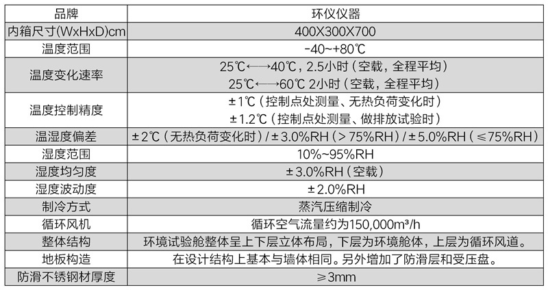 汽车玻璃除霜性能试验室(图2)