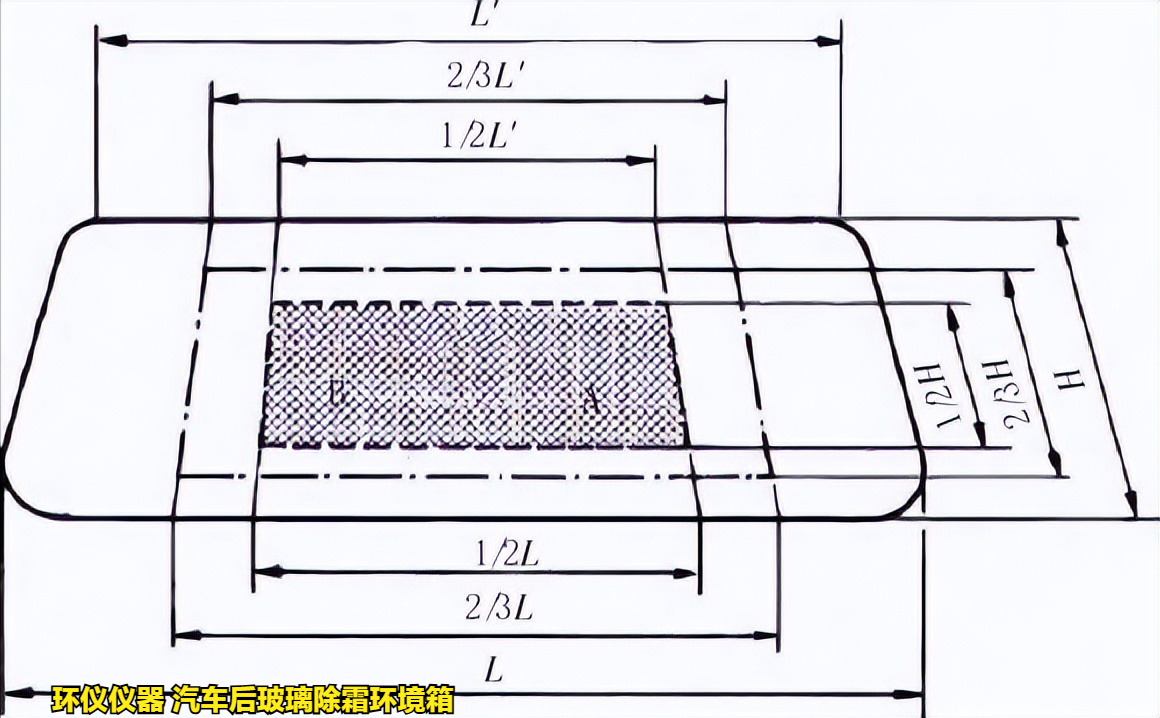 汽车后玻璃除霜环境箱对玻璃的加热除霜试验研究(图2) 汽车后玻璃除霜环境箱对玻璃的加热除霜试验研究(图2)