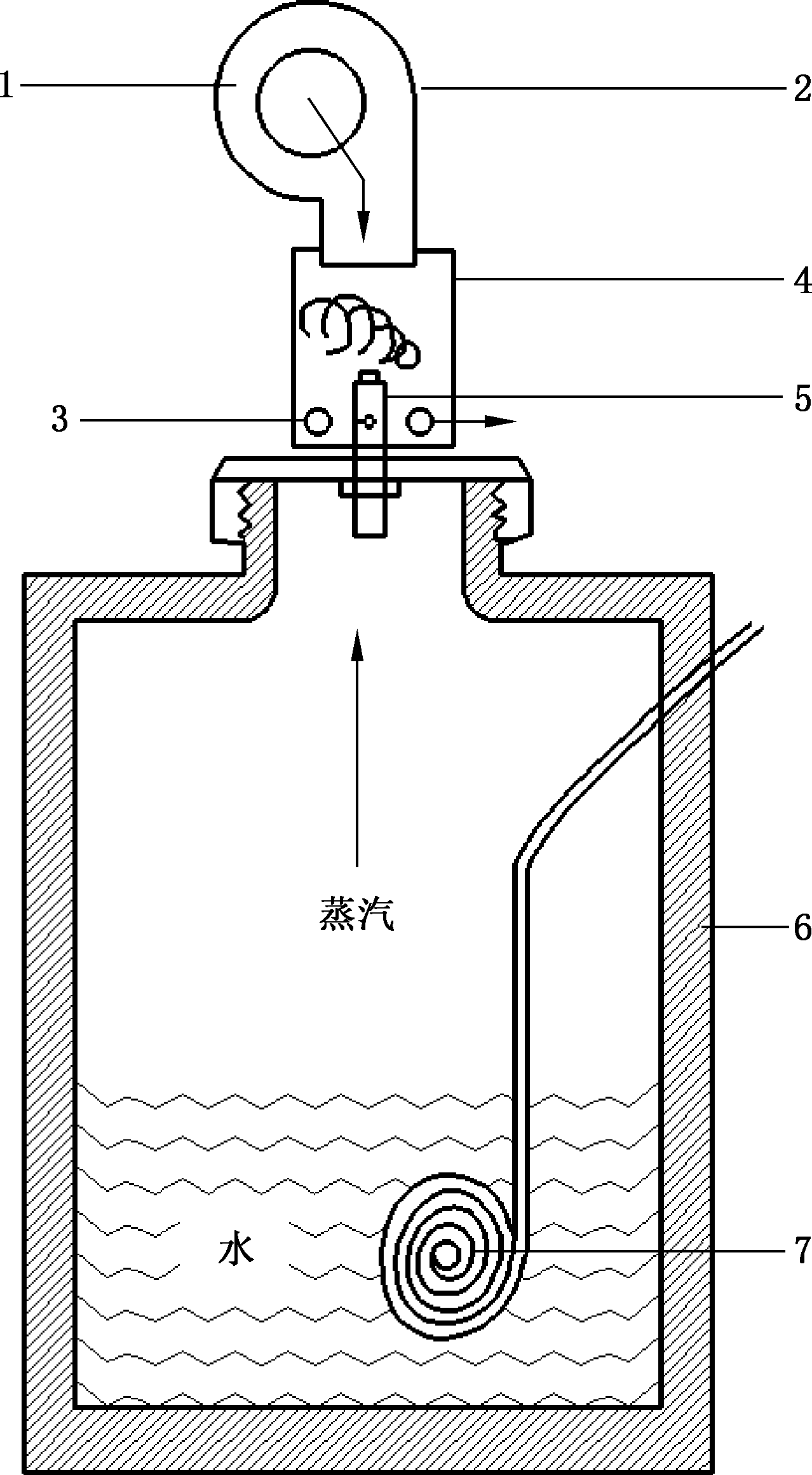 前风玻璃除雾试验房(图3)