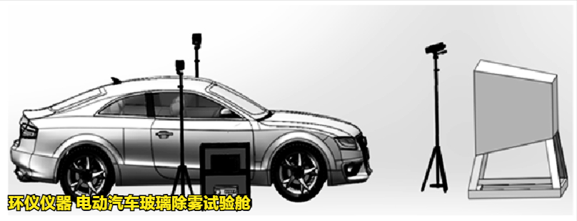 电动汽车玻璃除雾试验舱(图4)