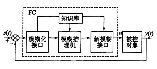 FIGURE_gyjr201203002_1_1_CROP.png FIGURE_gyjr201203002_1_1_CROP.png