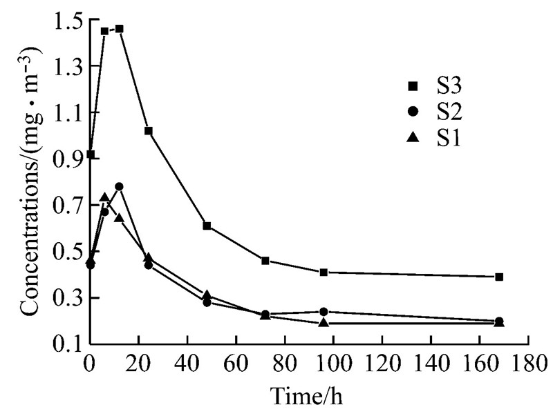 JZCX201002029_015.jpg JZCX201002029_015.jpg