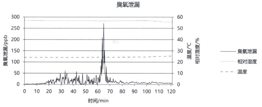 搜狗高速浏览器截图20260507101900.jpg