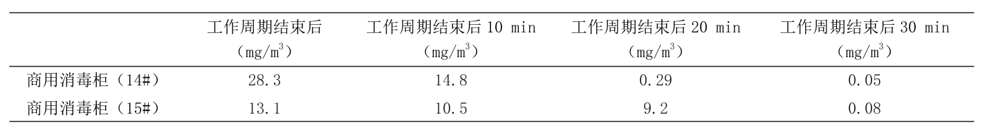 TABLE_djdqjs202202023_3_0_CROP.png