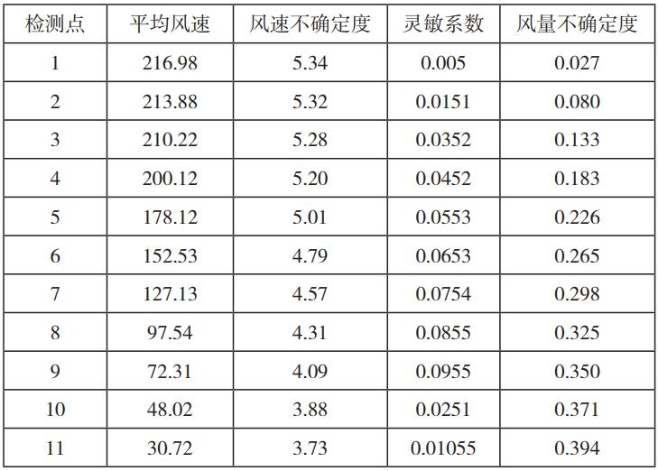 搜狗高速浏览器截图20260515110121.jpg