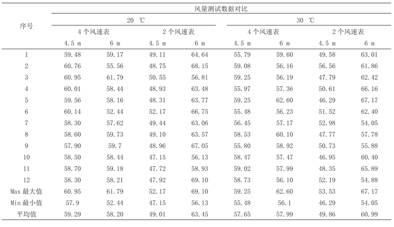 TABLE_djdqjs202102016_3_0_CROP.jpg