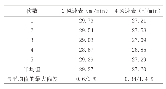 TABLE_djdqjs202102016_4_1_CROP.png