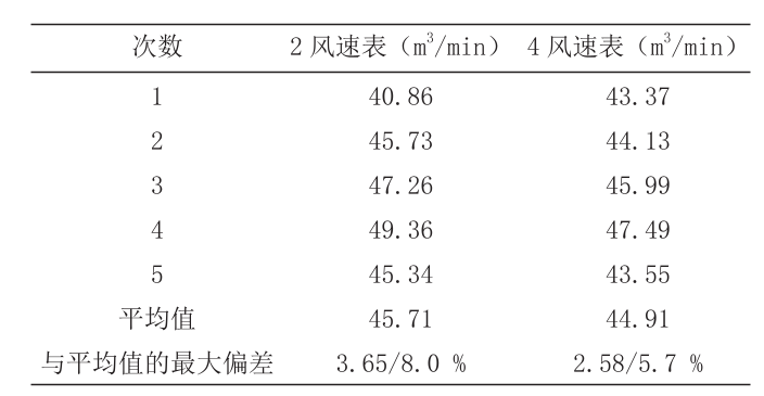 TABLE_djdqjs202102016_5_1_CROP.png