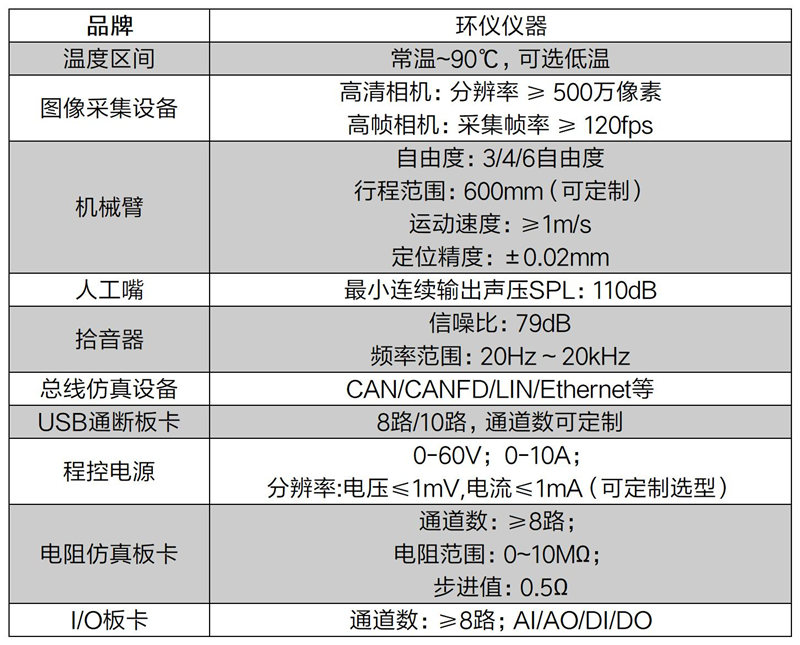 座舱域控制器.jpg