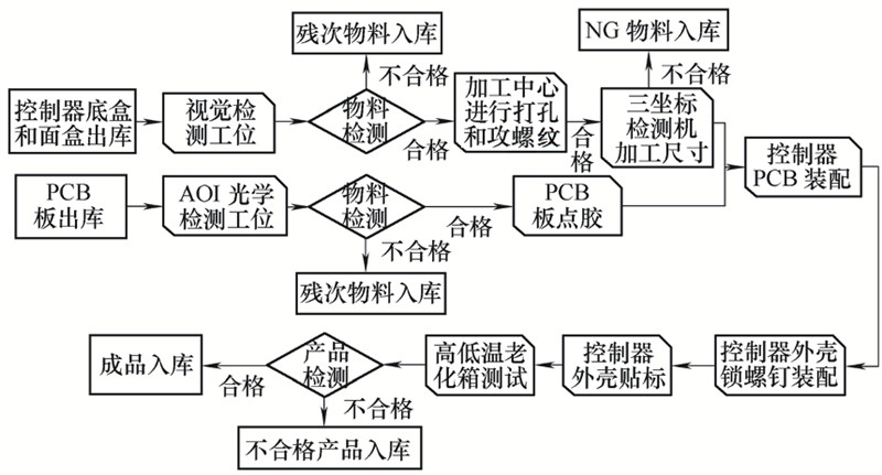 FIGURE_jxgr-ljg202011004_2_0_CROP.jpg