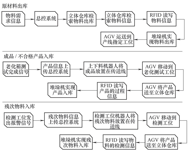 FIGURE_jxgr-ljg202011004_2_Im1_ORIG.jpg