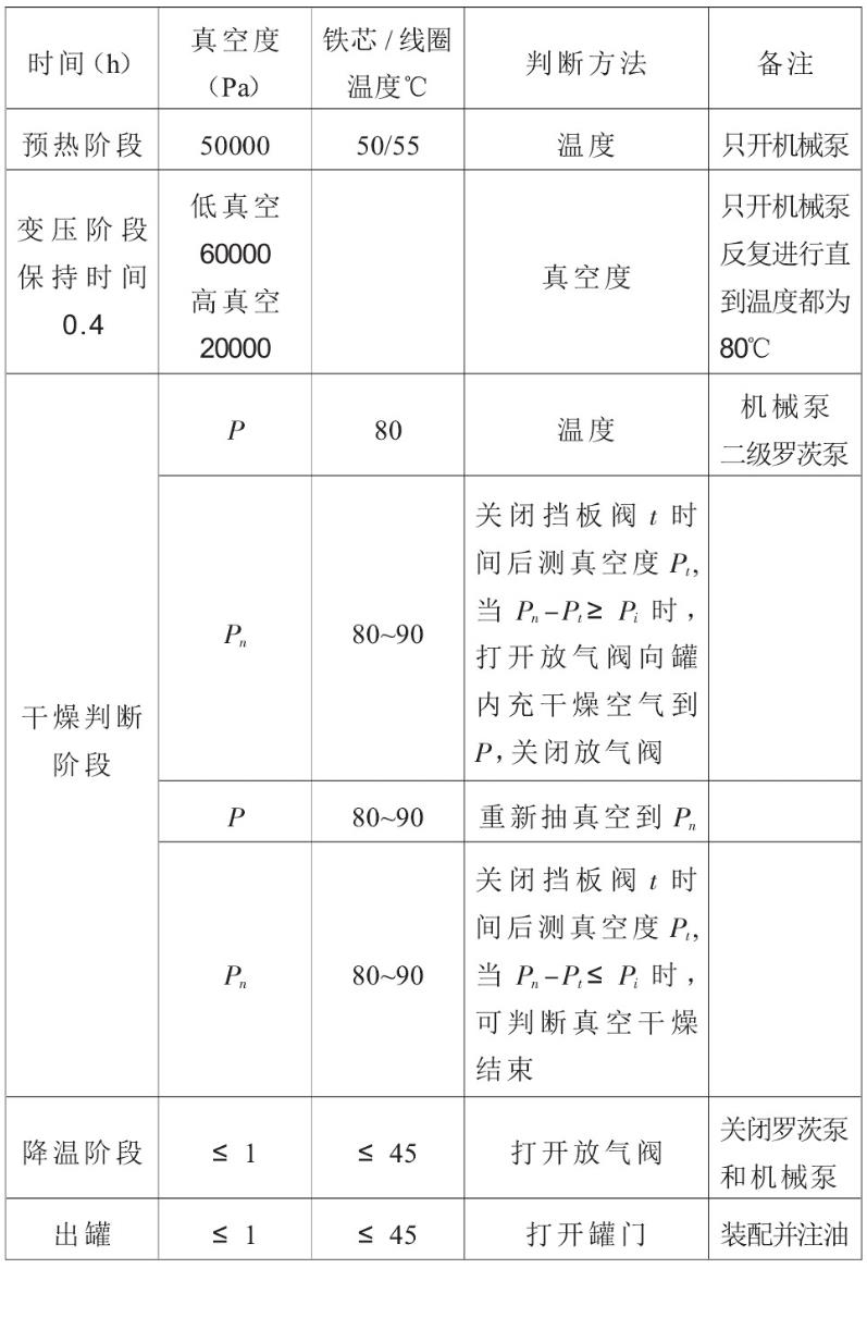 搜狗高速浏览器截图20260611110554.jpg