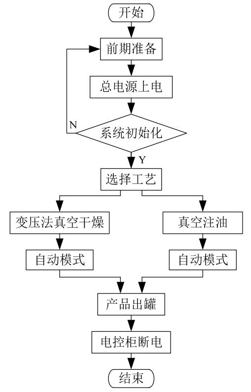 搜狗高速浏览器截图20260612113517.jpg