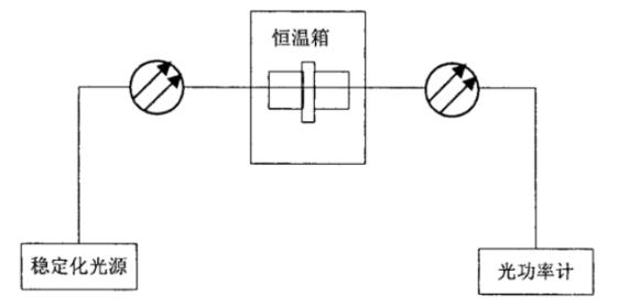 搜狗高速浏览器截图20260707093818.jpg