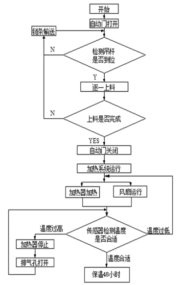 FIGURE_zgsbgc201716051_1_Im0_ORIG.png FIGURE_zgsbgc201716051_1_Im0_ORIG.png