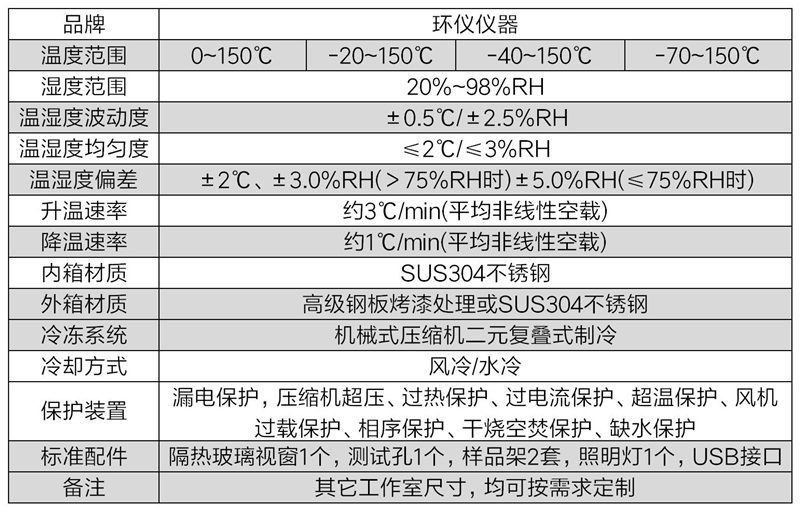 恒温恒湿.jpg 恒温恒湿.jpg