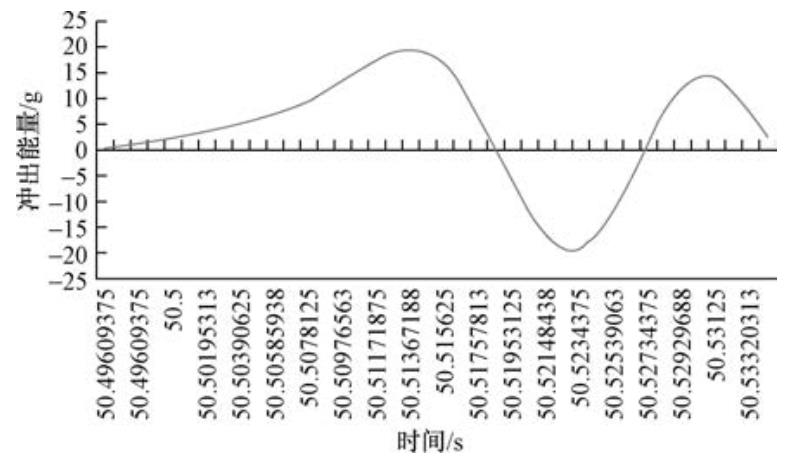 搜狗高速浏览器截图20260814114922.jpg 搜狗高速浏览器截图20260814114922.jpg