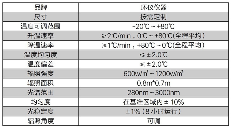 新建 XLS 工作表_Sheet29.jpg
