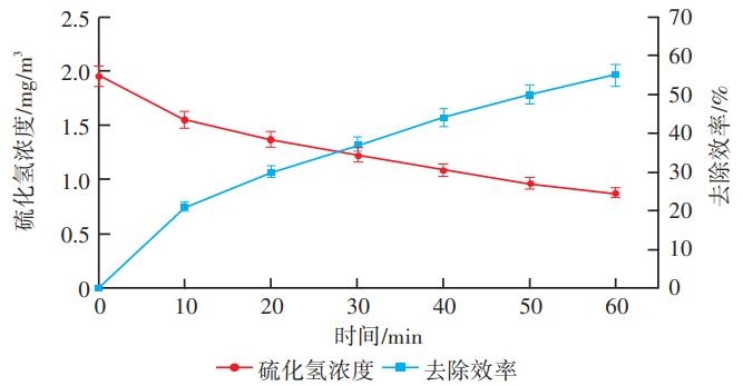 搜狗高速浏览器截图20260825112319.jpg