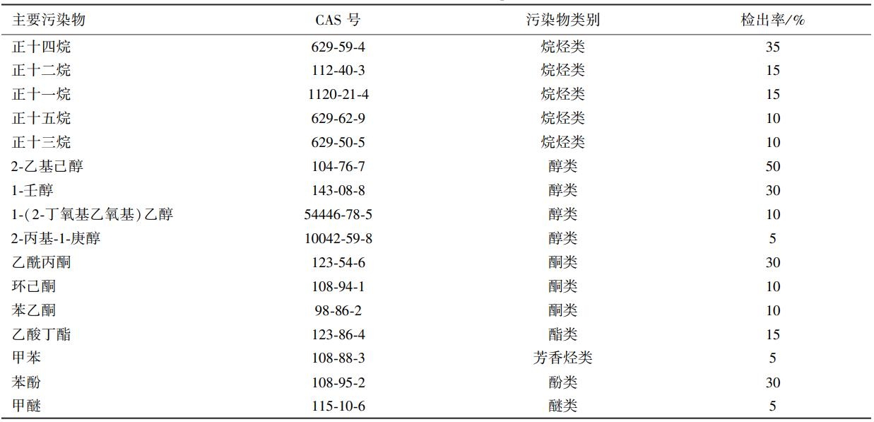 搜狗高速浏览器截图20260904112823.jpg