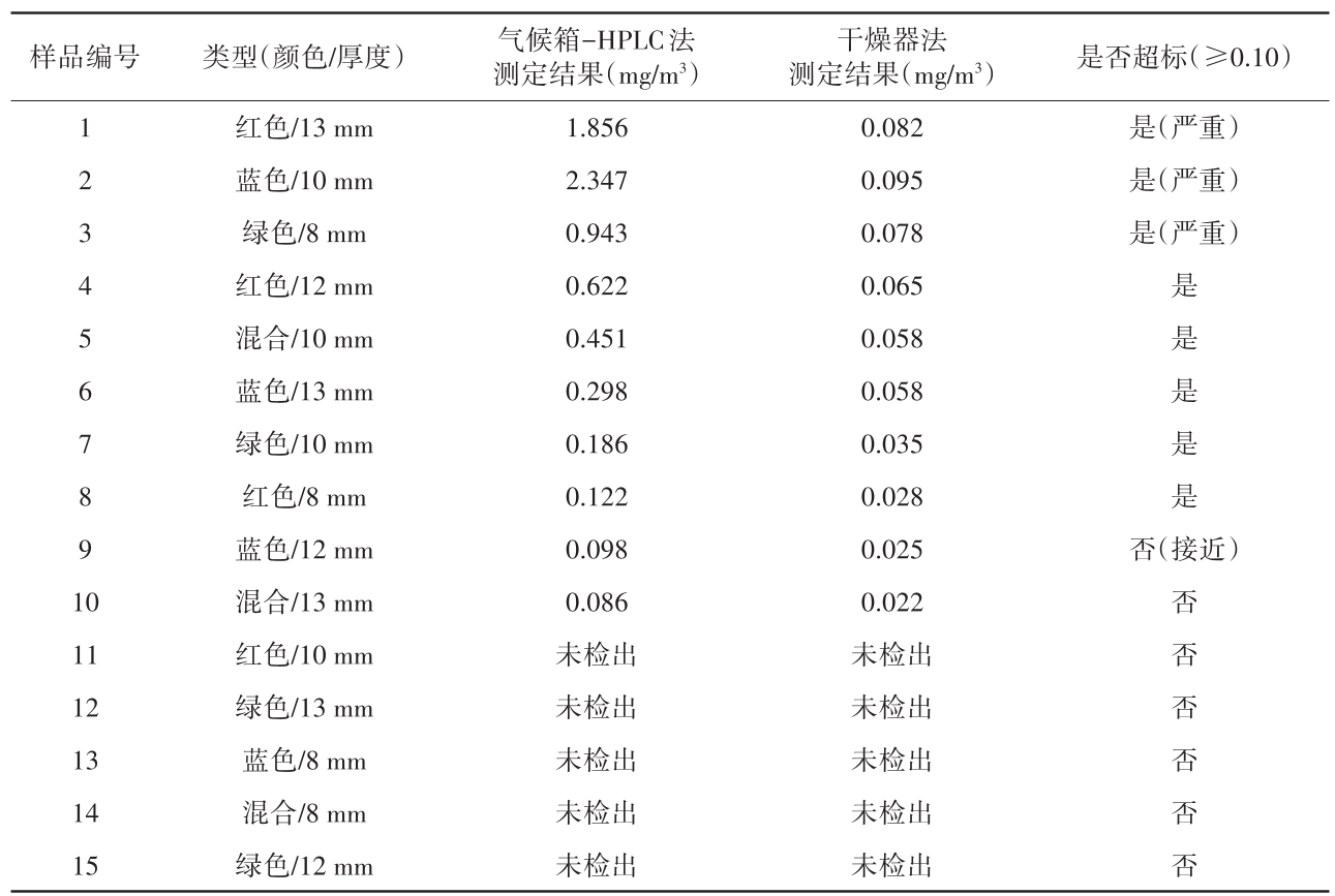 TABLE_fjfxcs202602010_3_1_CROP.png