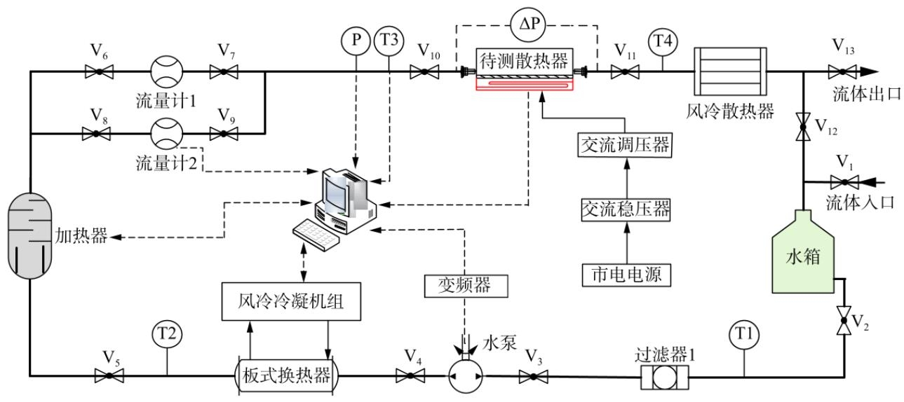 搜狗高速浏览器截图20260928112717.jpg 搜狗高速浏览器截图20260928112717.jpg