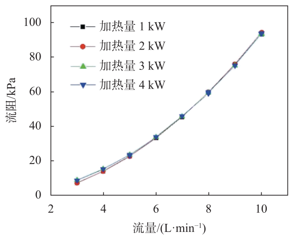 FIGURE_zgcsjs202004017_4_0_CROP.png