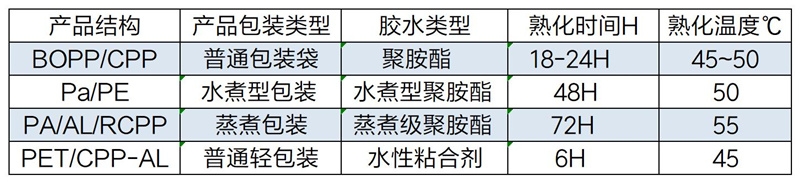 10.6-10.9_Sheet1(1).jpg