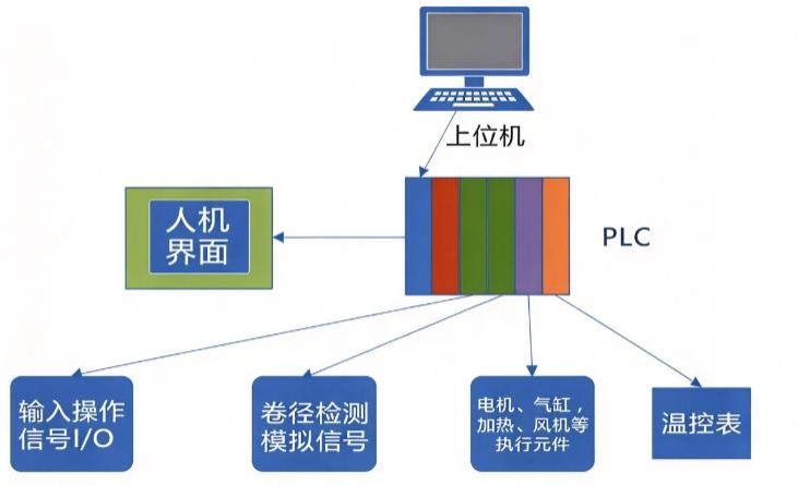 搜狗高速浏览器截图20261009112953.jpg